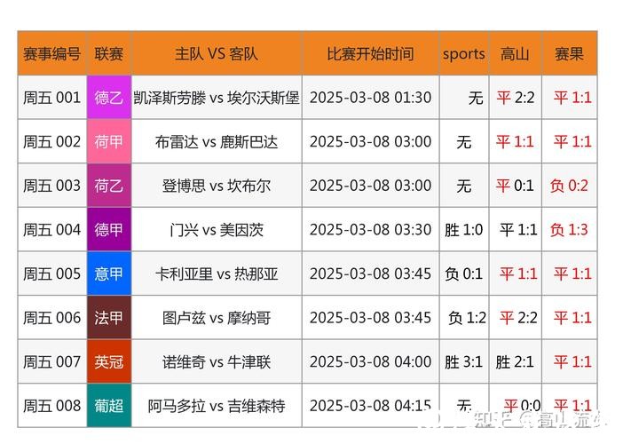 最新2023世界杯买球网站推荐大全攻略 最新2023世界杯买球网站推荐大全攻略