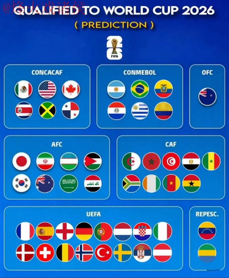 全面解析世界杯预测最新地址