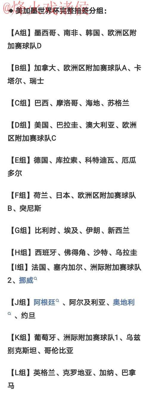 2026世界杯比分官方公布