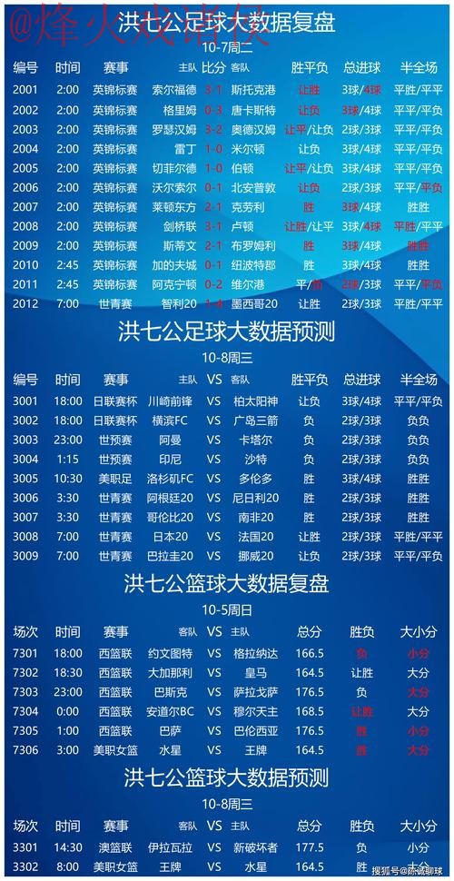 安卓平台世界杯热门赛事下注攻略 安卓平台世界杯热门赛事下注攻略